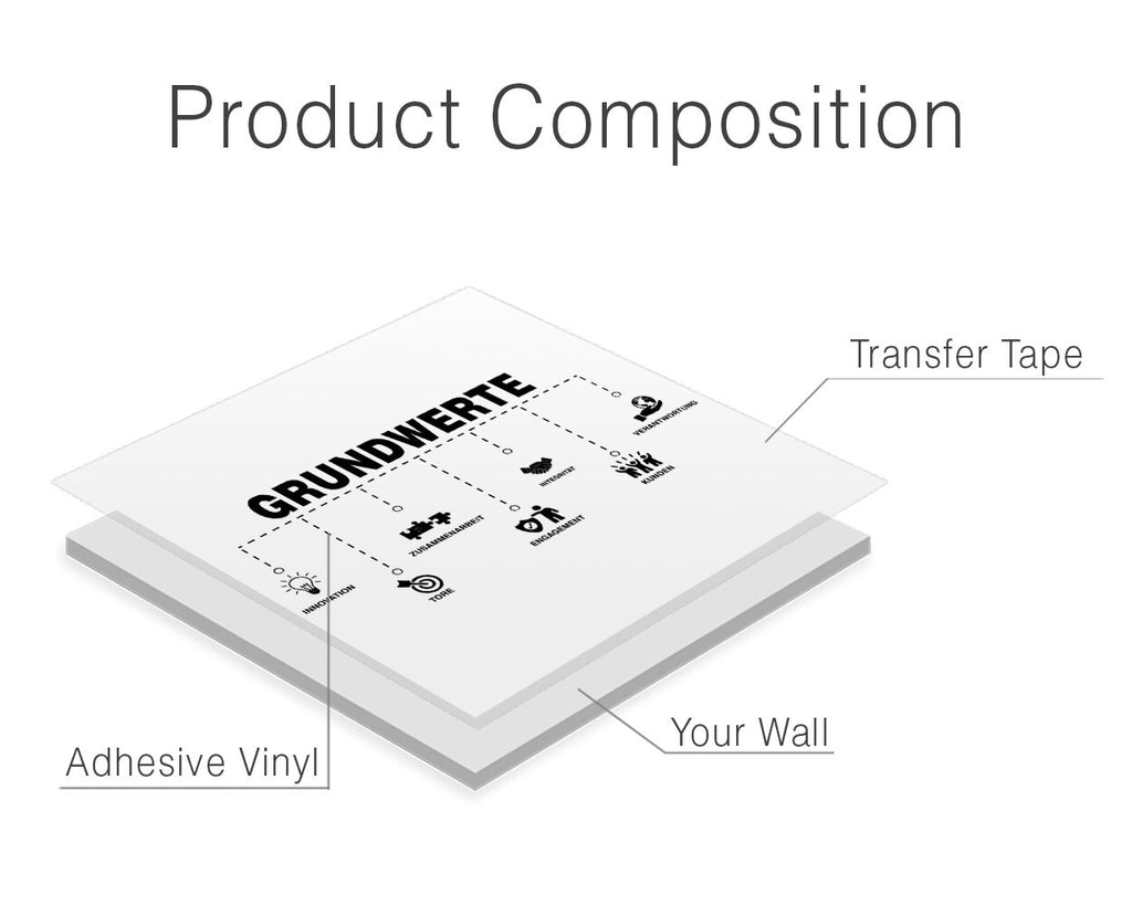Grundwerte Wall Decal, German Core Values Office Wall Art, Vinyl Lettering for Workspace