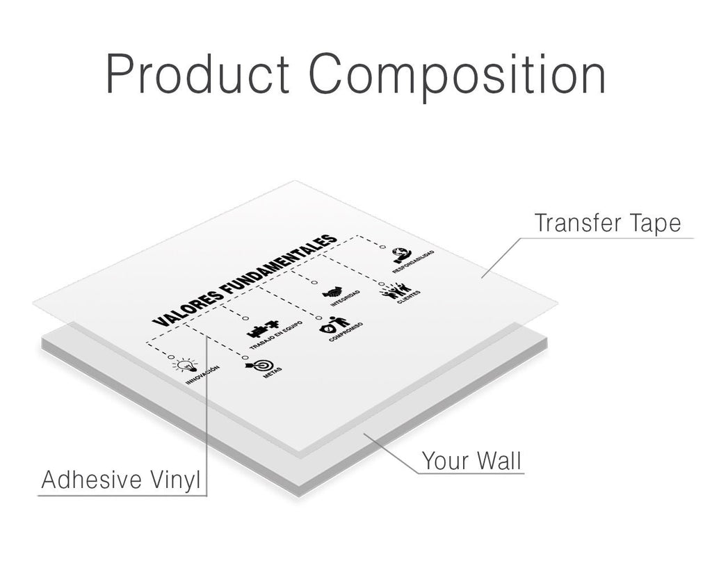 Valores Fundamentales Wall Decal, Spanish Core Values Office Wall Art, Vinyl Lettering