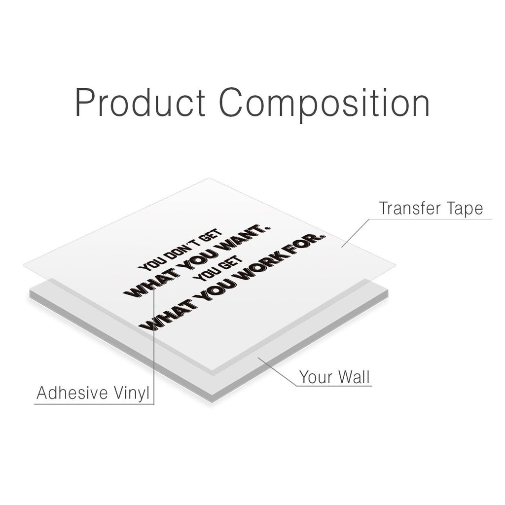 Motivational Quote Vinyl Wall Decal: Gym & Office Decor