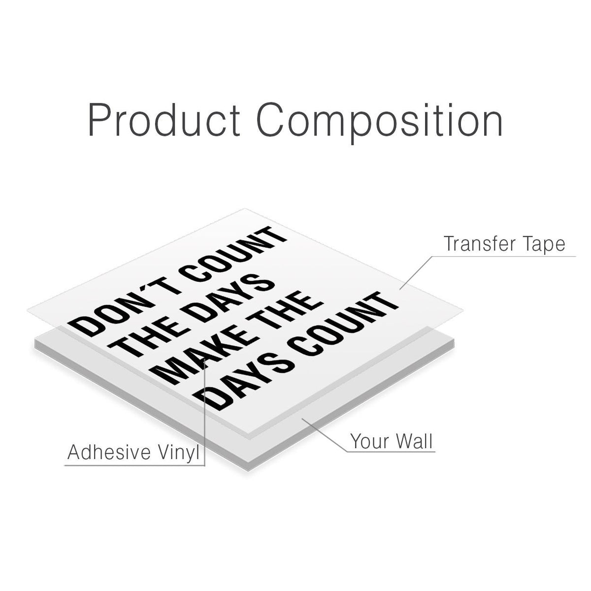 Office Wall Art Decal: Motivational Quote - Make the Days Count
