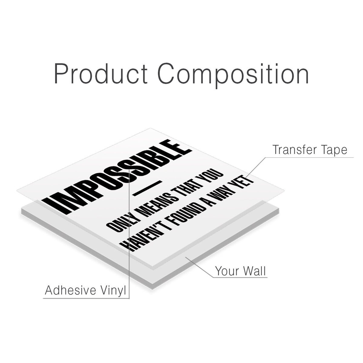 Impossible Motivation Quote Wall Sticker
