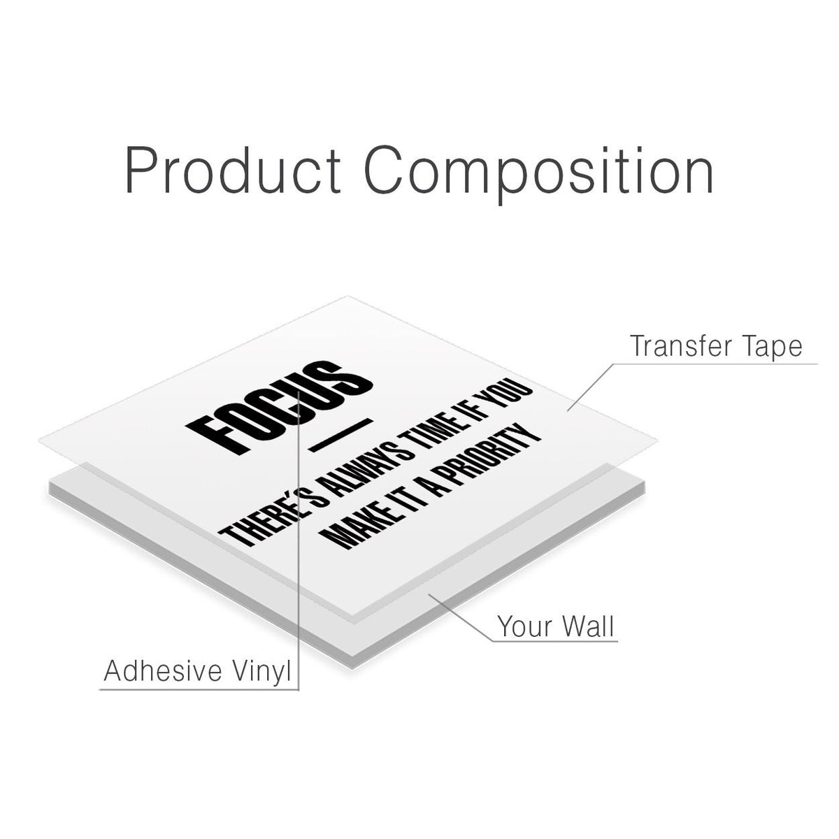 Focus Quote Wall Decal for Wall Decor