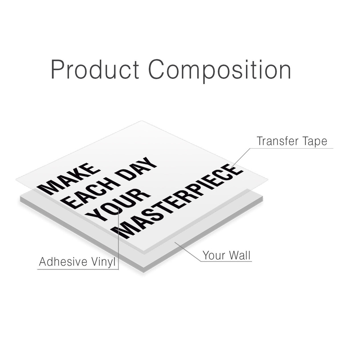 Masterpiece Office Wall Decor Quote