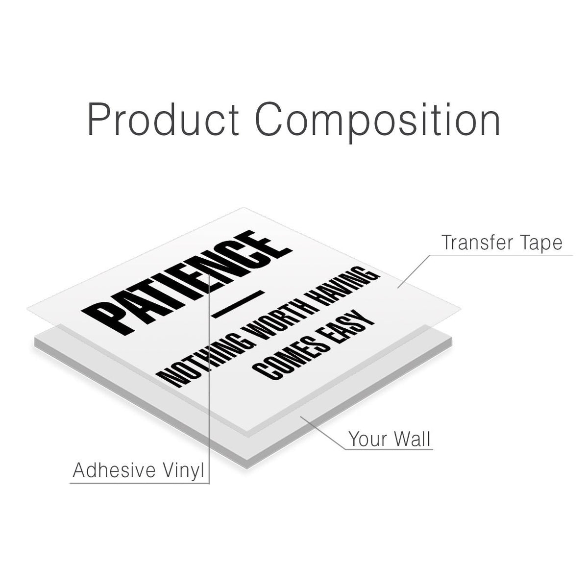Patience Inspiring Quote Wall Decal