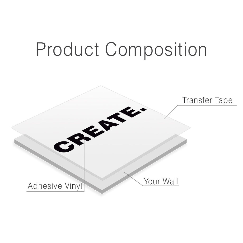 Create Vinyl Wall Decal for Office or Home Motivation and Decor