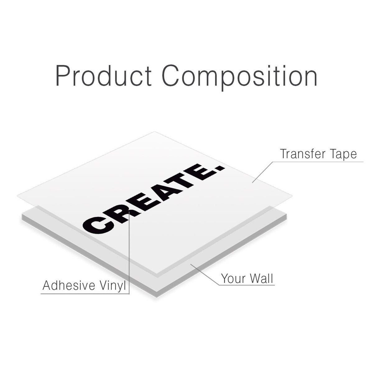 Create Vinyl Wall Decal for Office or Home Motivation and Decor