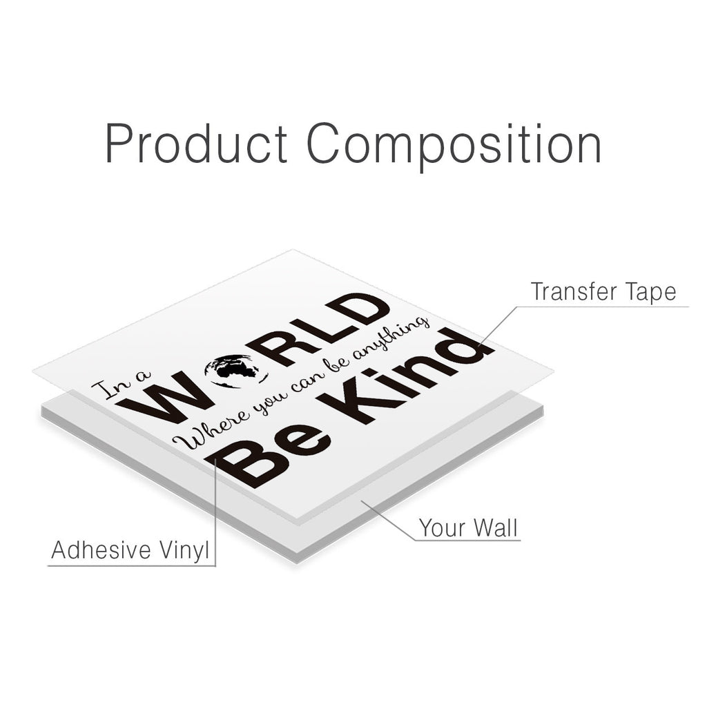 Be Kind Wall Decal: Inspirational Quote, Home or Office Decor