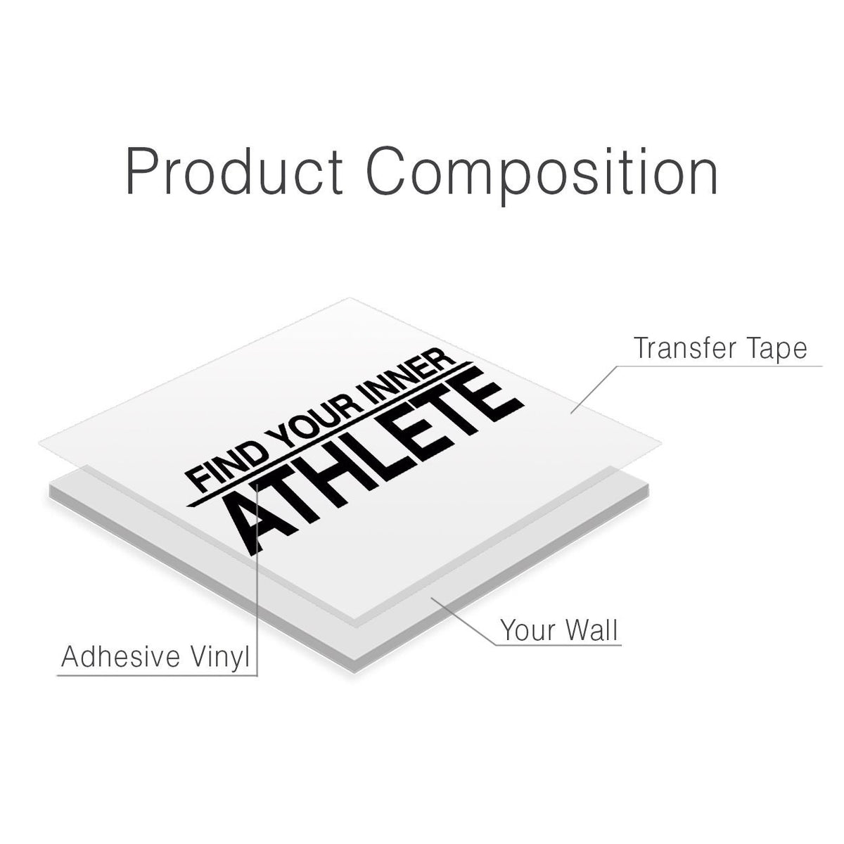 Find Your Inner Athlete Gym Wall Decal: Fitness Motivation