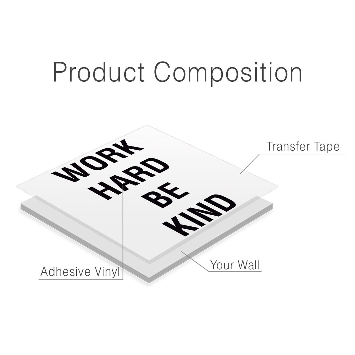 Work Hard Be Kind Vinyl Wall Decal: Office Decor
