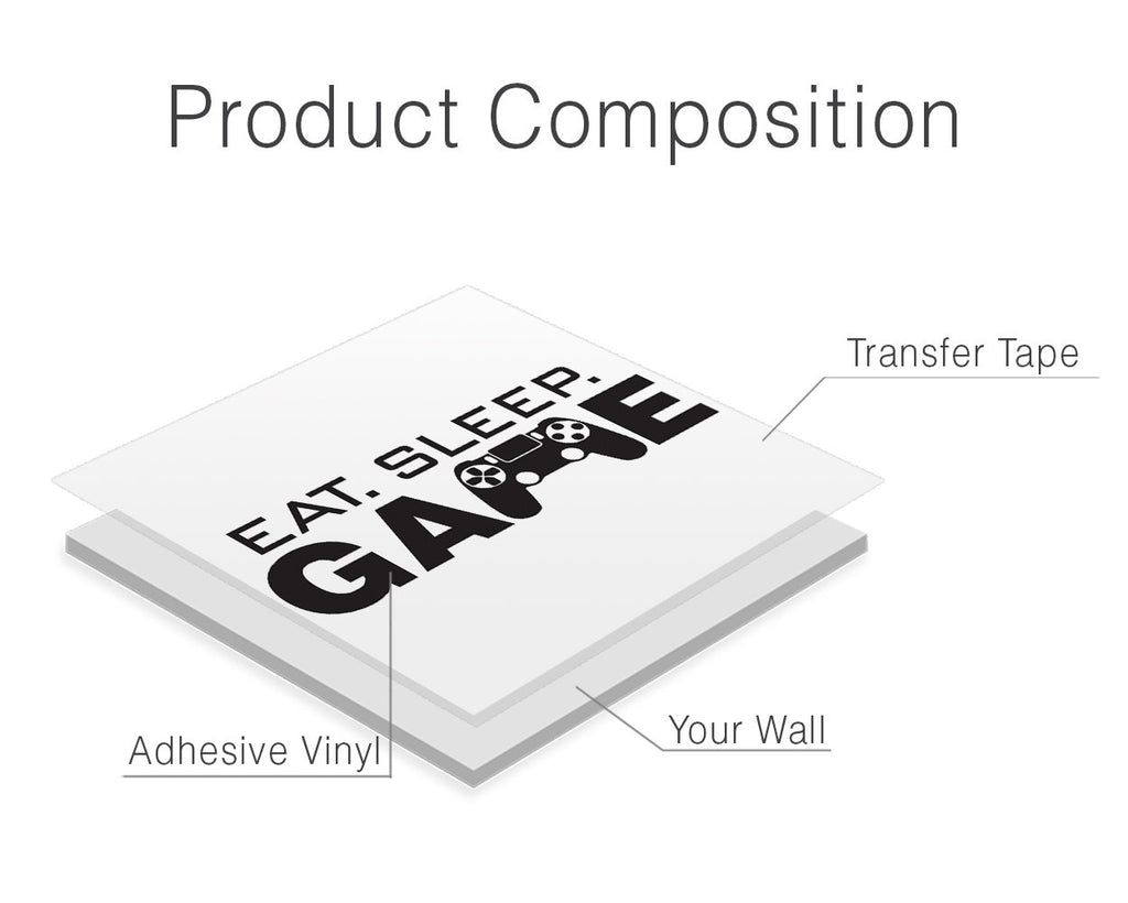 Eat Sleep Game Minimalist Wall Decal, Gamer Room Decor, Vinyl Wall Sticker