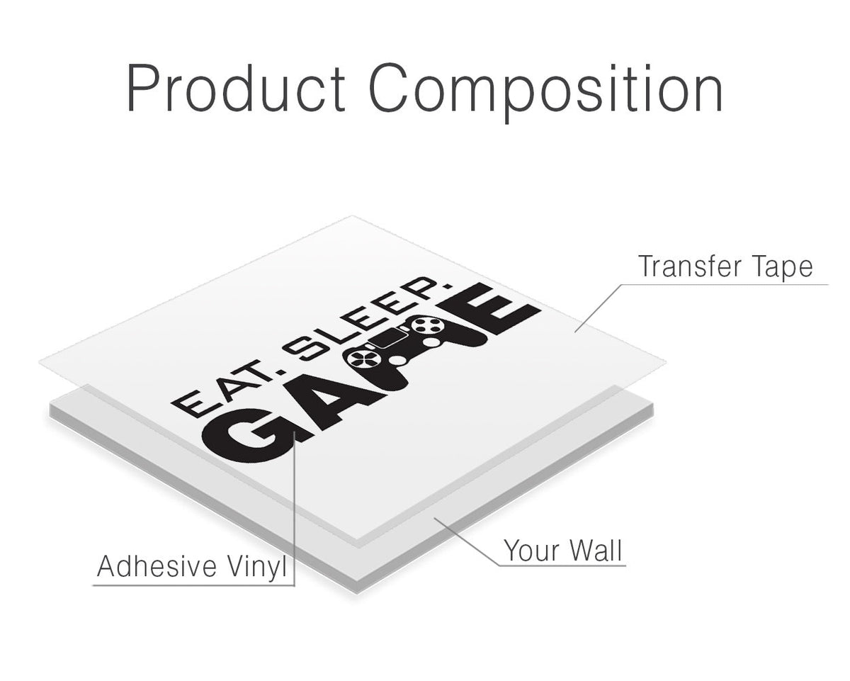 Eat Sleep Game Minimalist Wall Decal, Gamer Room Decor, Vinyl Wall Sticker