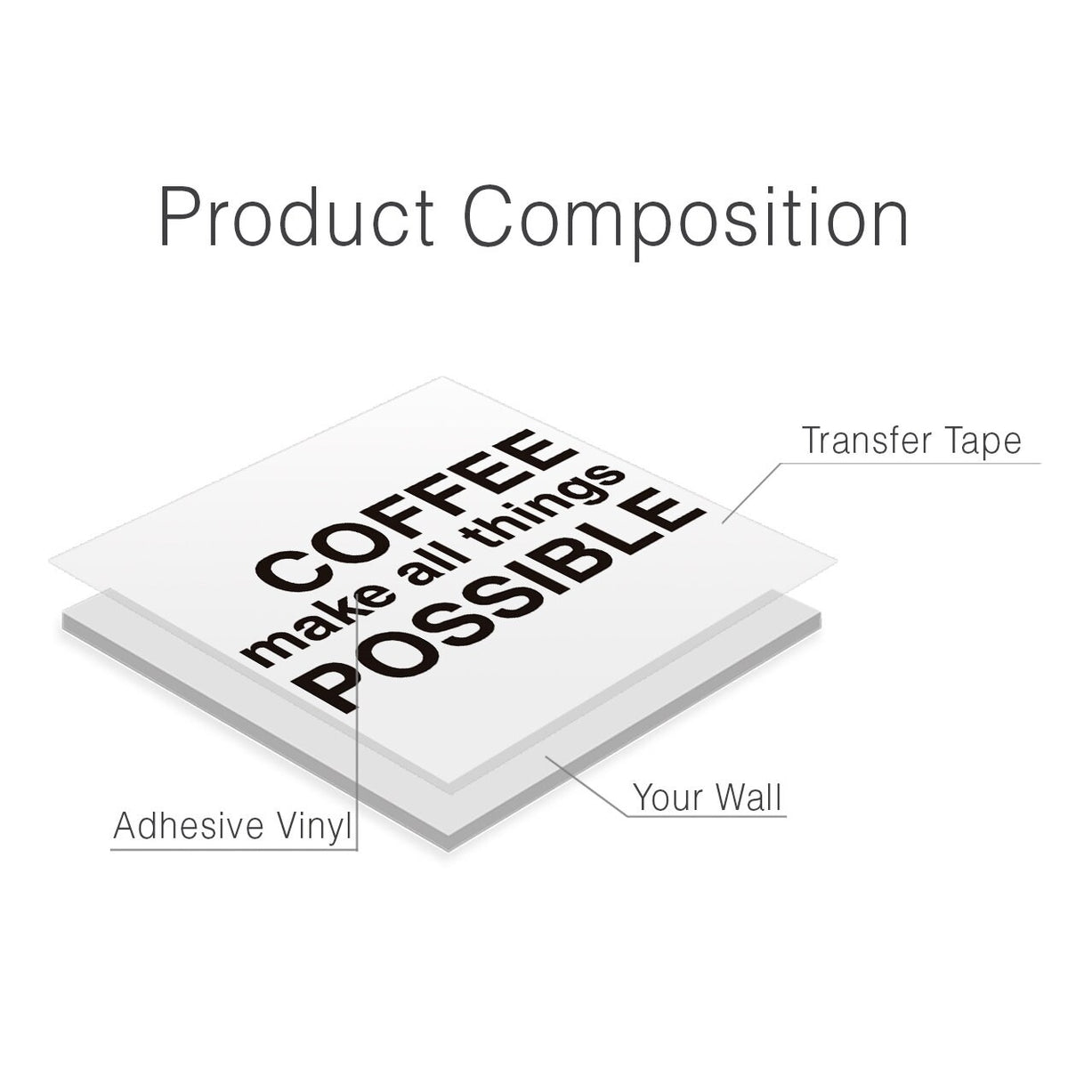 Coffee Makes All Things Possible Wall Decal: Office Decor