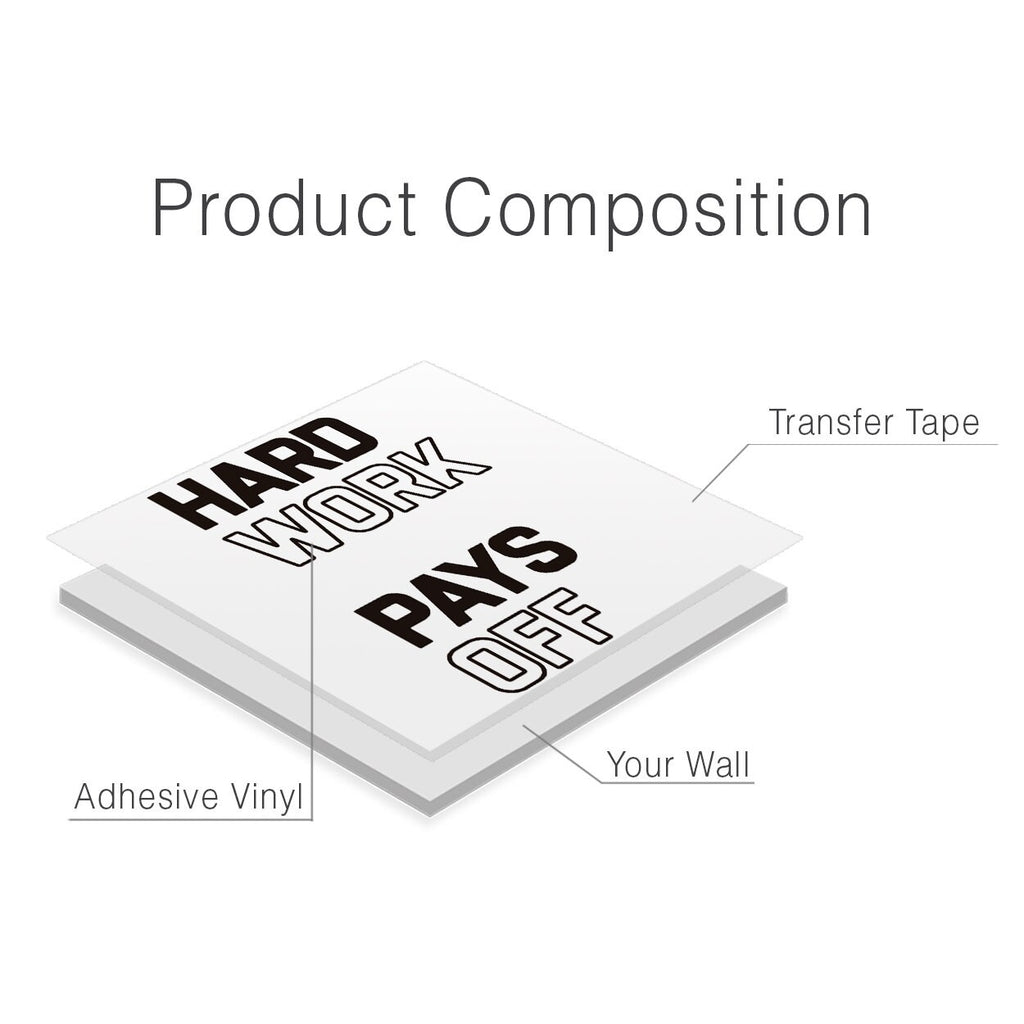Hard Work Pays Off Gym Wall Decal: Fitness Center Decor
