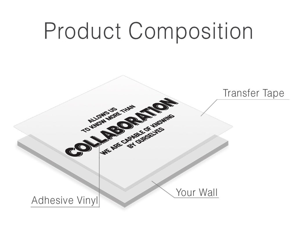 Collaboration Quote Wall Decal: Modern Office Decor