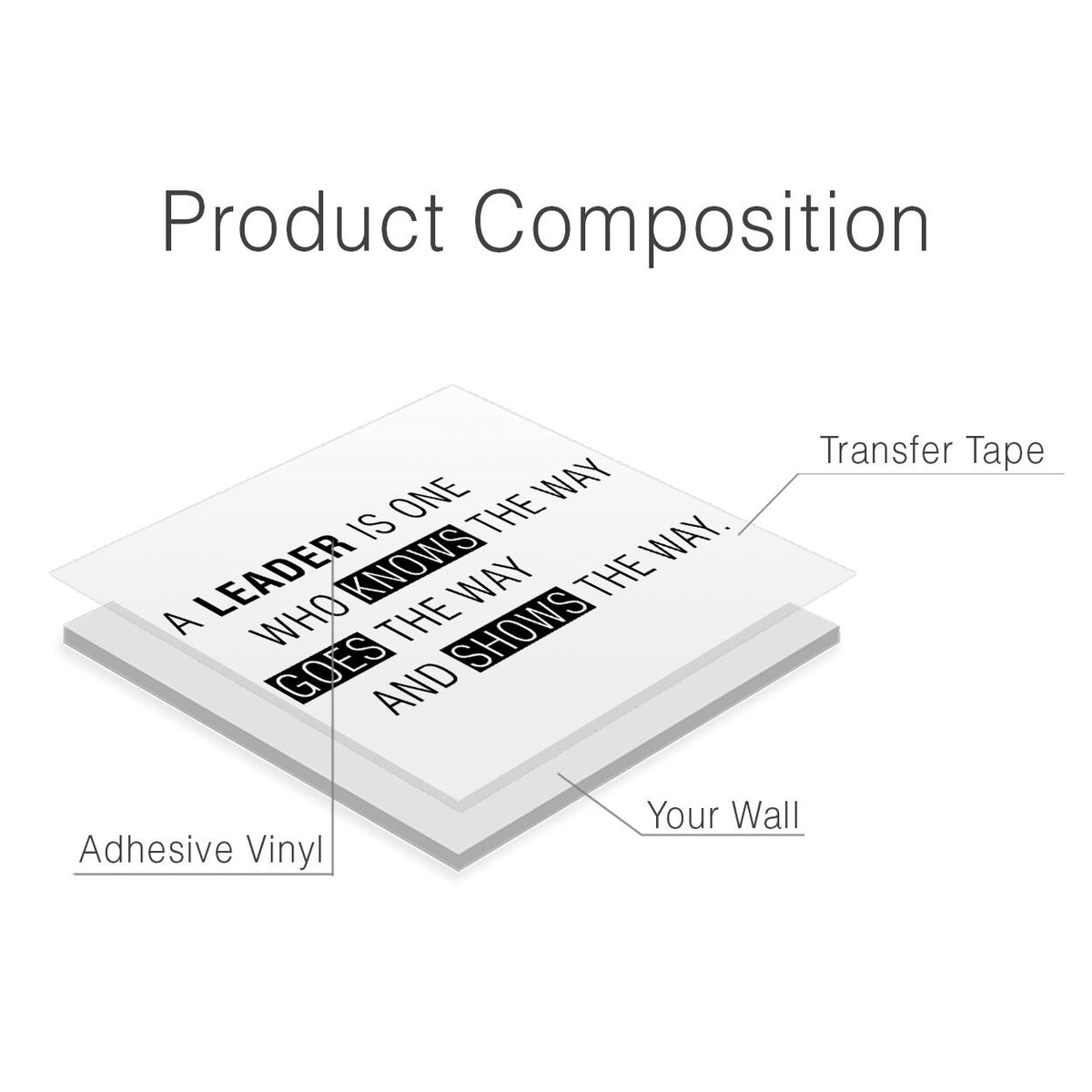 Leader Office Wall Art Wall Sticker Quote
