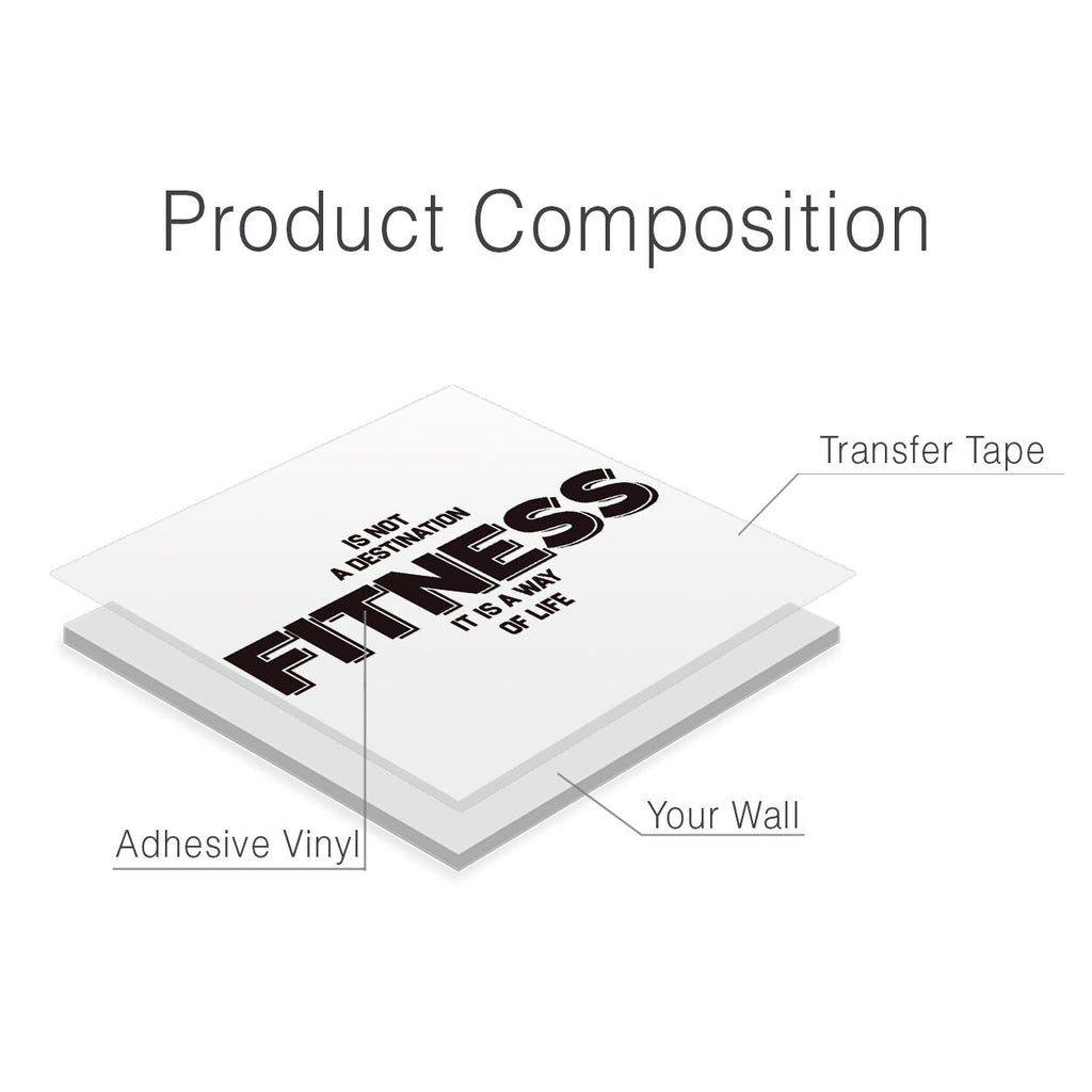 Fitness Quote for Gym Wall Decor