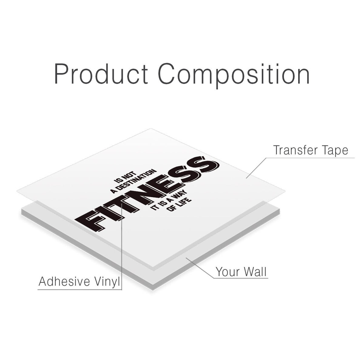 Fitness Quote for Gym Wall Decor