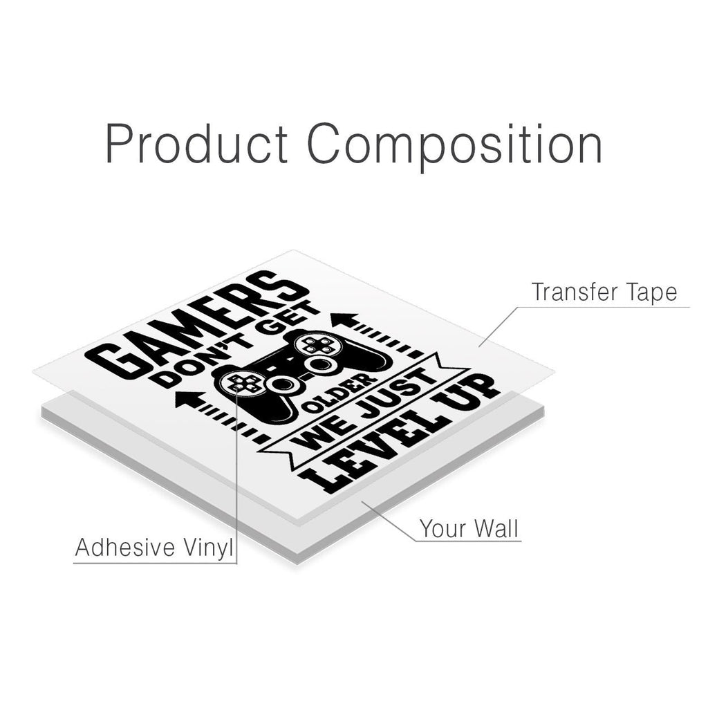 Gamers Level Up Wall Decal for Gaming Wall Setup