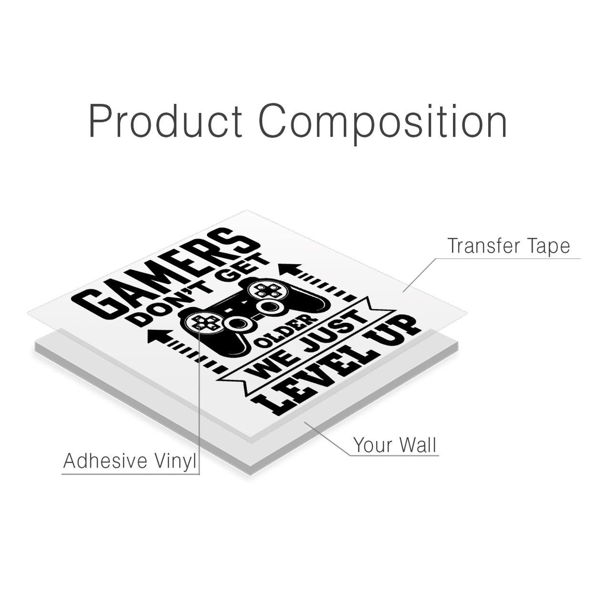 Gamers Level Up Wall Decal for Gaming Wall Setup