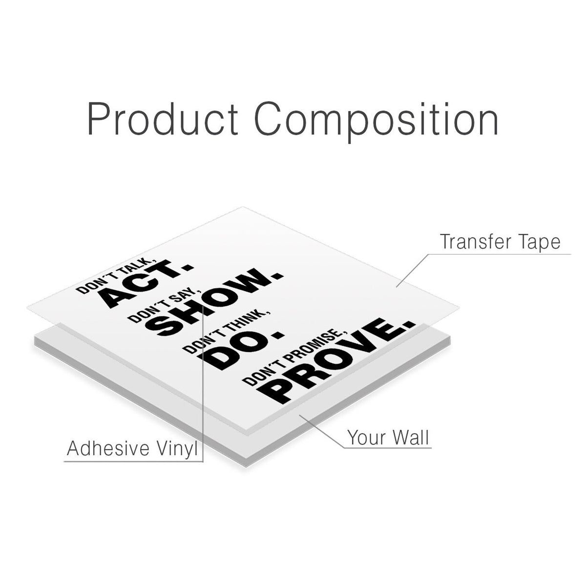 Office Wall Art Wall Decal - Act - Show - Do - Prove