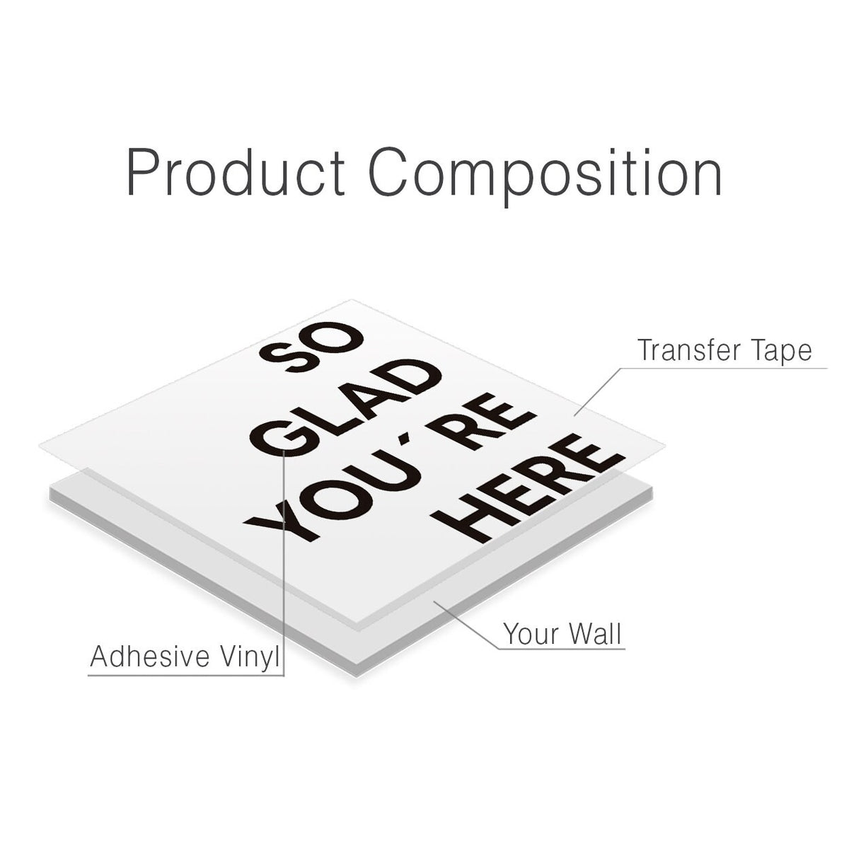 So Glad You Are Here Office Walls Art Decor Wall Sticker