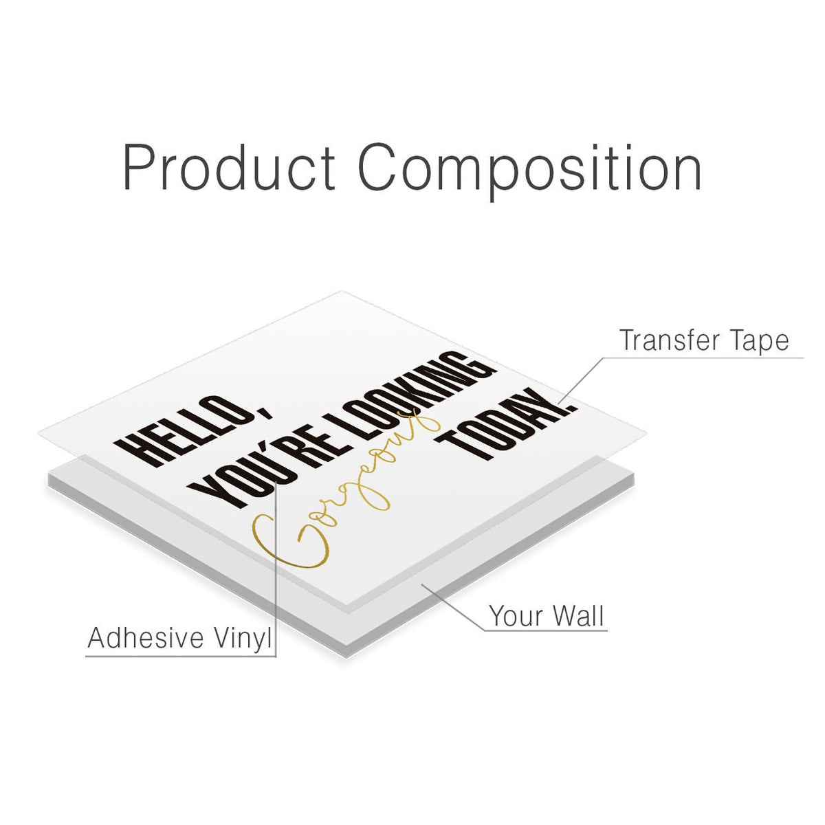 Hello, You are Looking Good Today Wall Art Wall Decal for Interior Decor