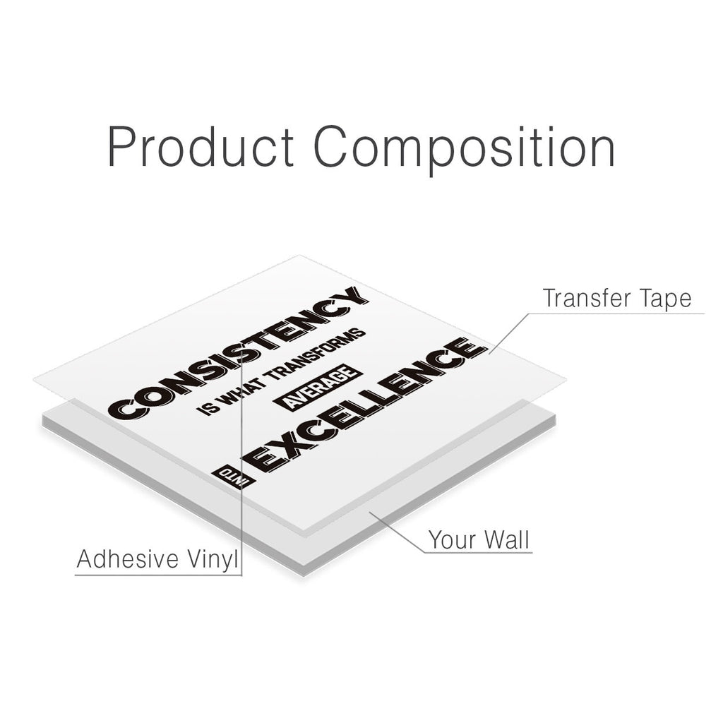 Consistency is What Transforms Average into Excellence Office Wall Decal