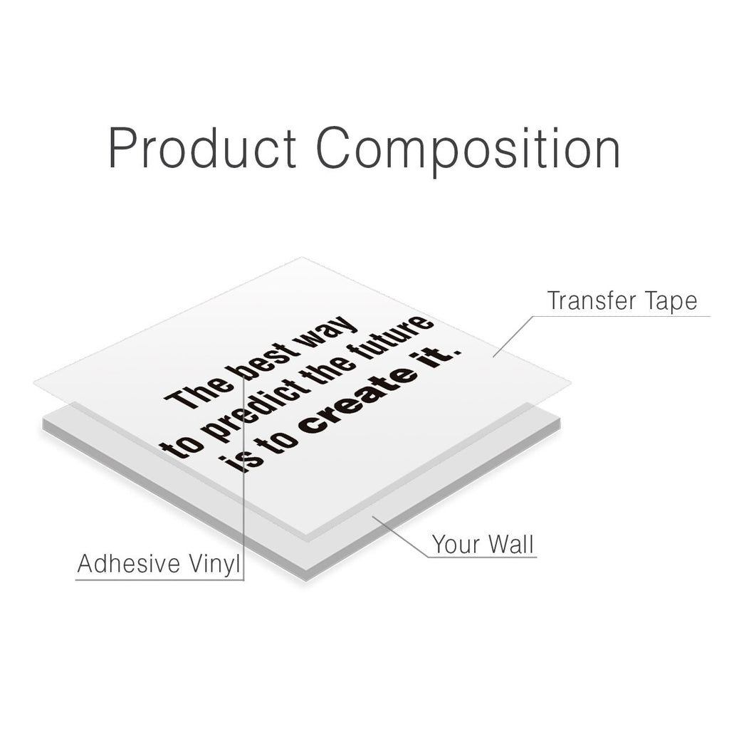 The best way to predict the future is to create it Office Wall Art Wall Decal Wall Art