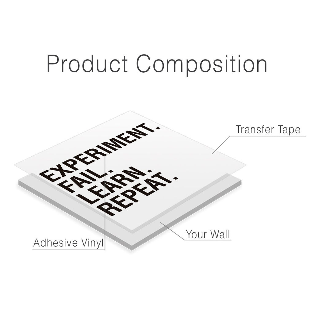 Experiment, Fail, Learn, Repeat Classroom Wall Decal