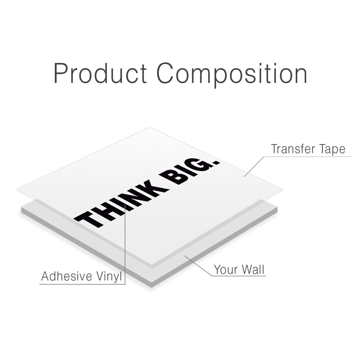 Think Big Office Wall Decal: Inspiring Motivational Decor