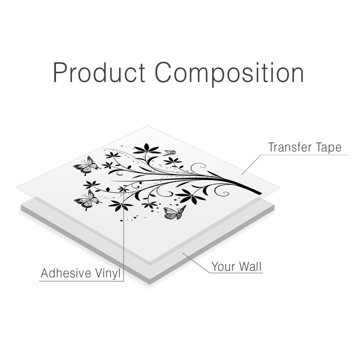 Flowers and Butterflies Wall Decal