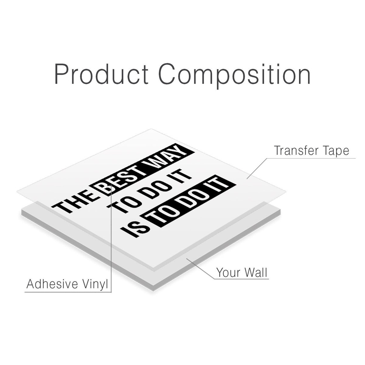 Motivational Office Quote Wall Decal: Inspiring Words, Modern Decor
