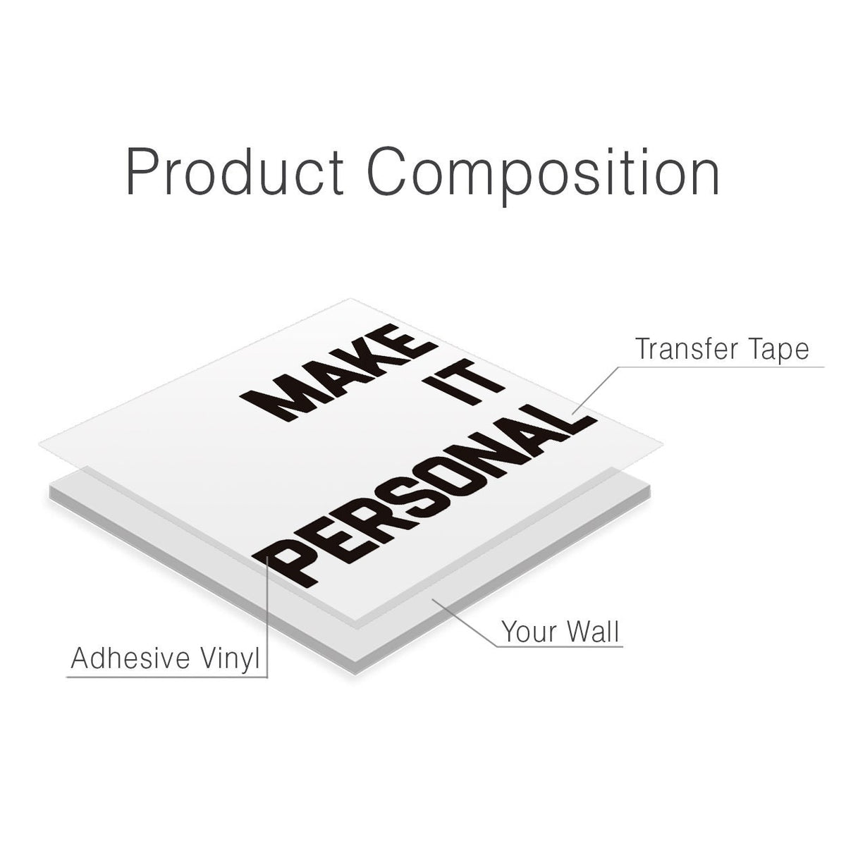 Gym Motivational Quote Decal: 'Make It Personal' Vinyl Wall Art
