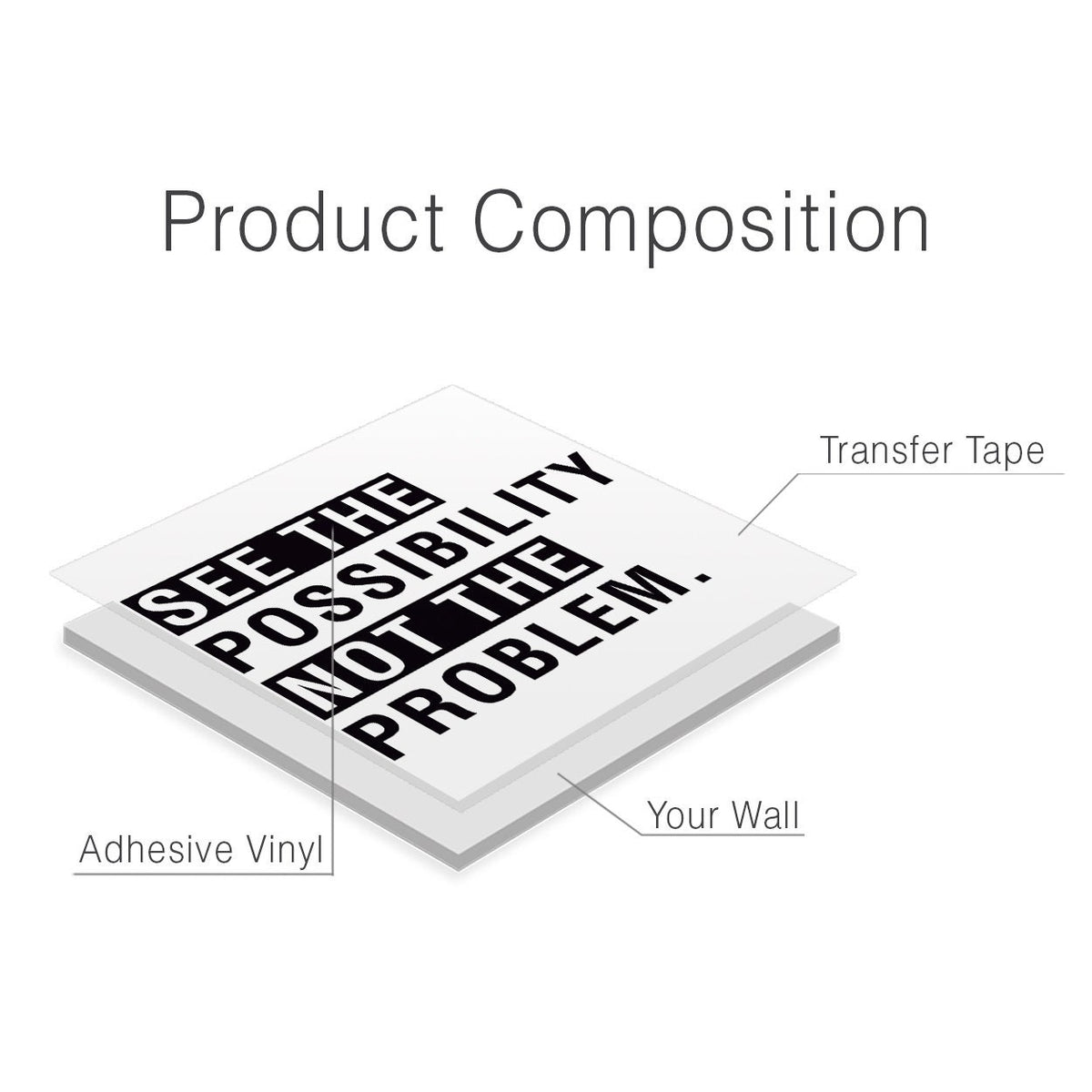 Inspirational Office Wall Decal: See the Possibility Quote