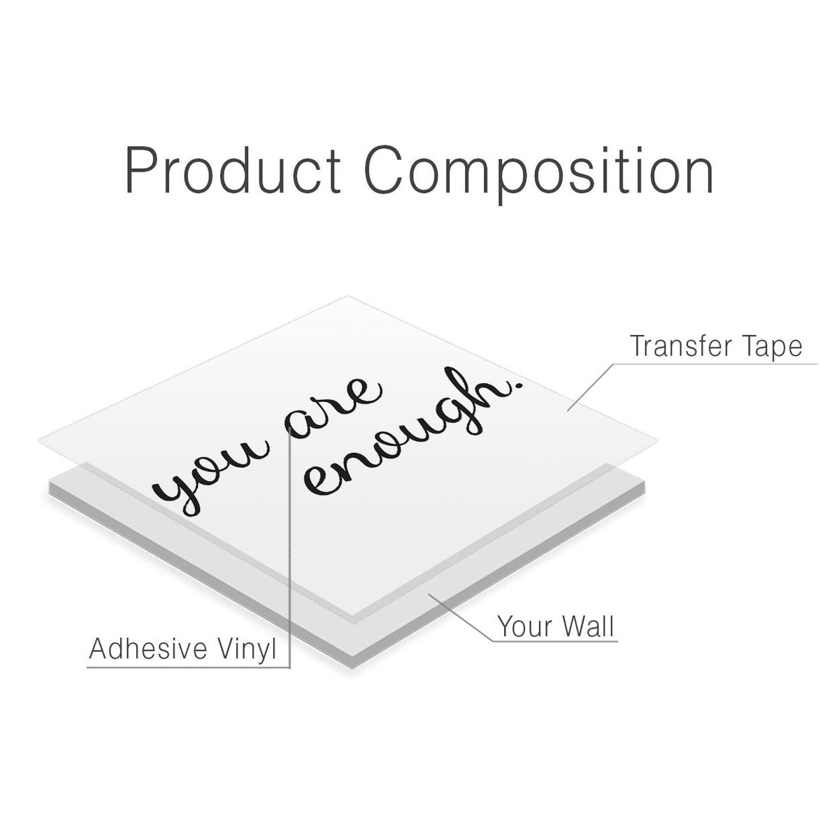 You Are Enough Wall Decal - Dorm Room Decor - Quote Sticker
