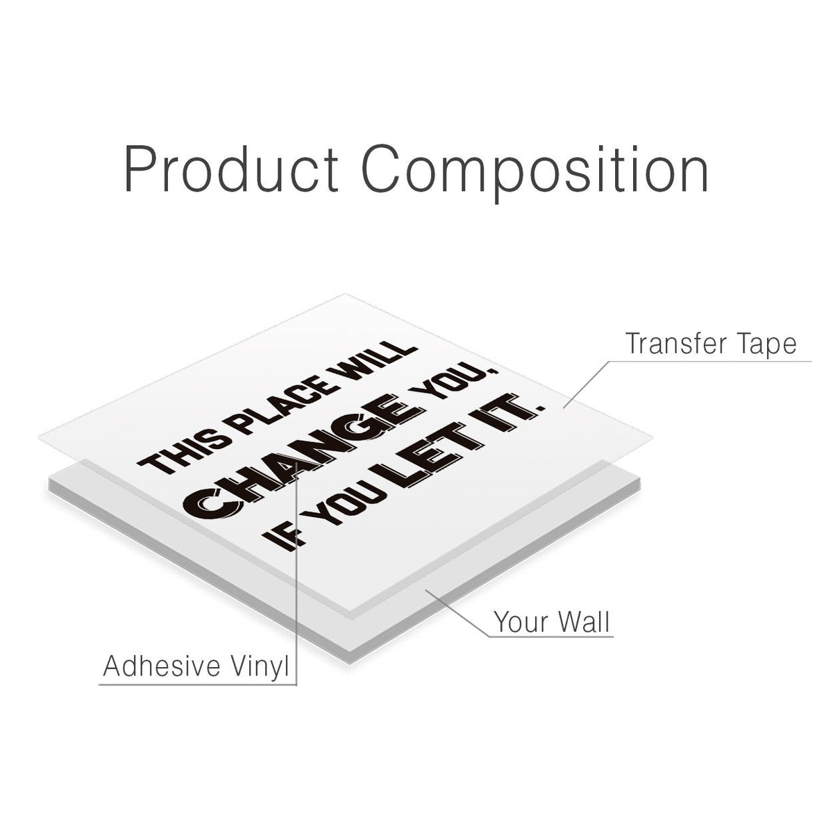 Motivational Gym Wall Sticker, Wellness Club Decor, Inspirational Quote Vinyl Decal