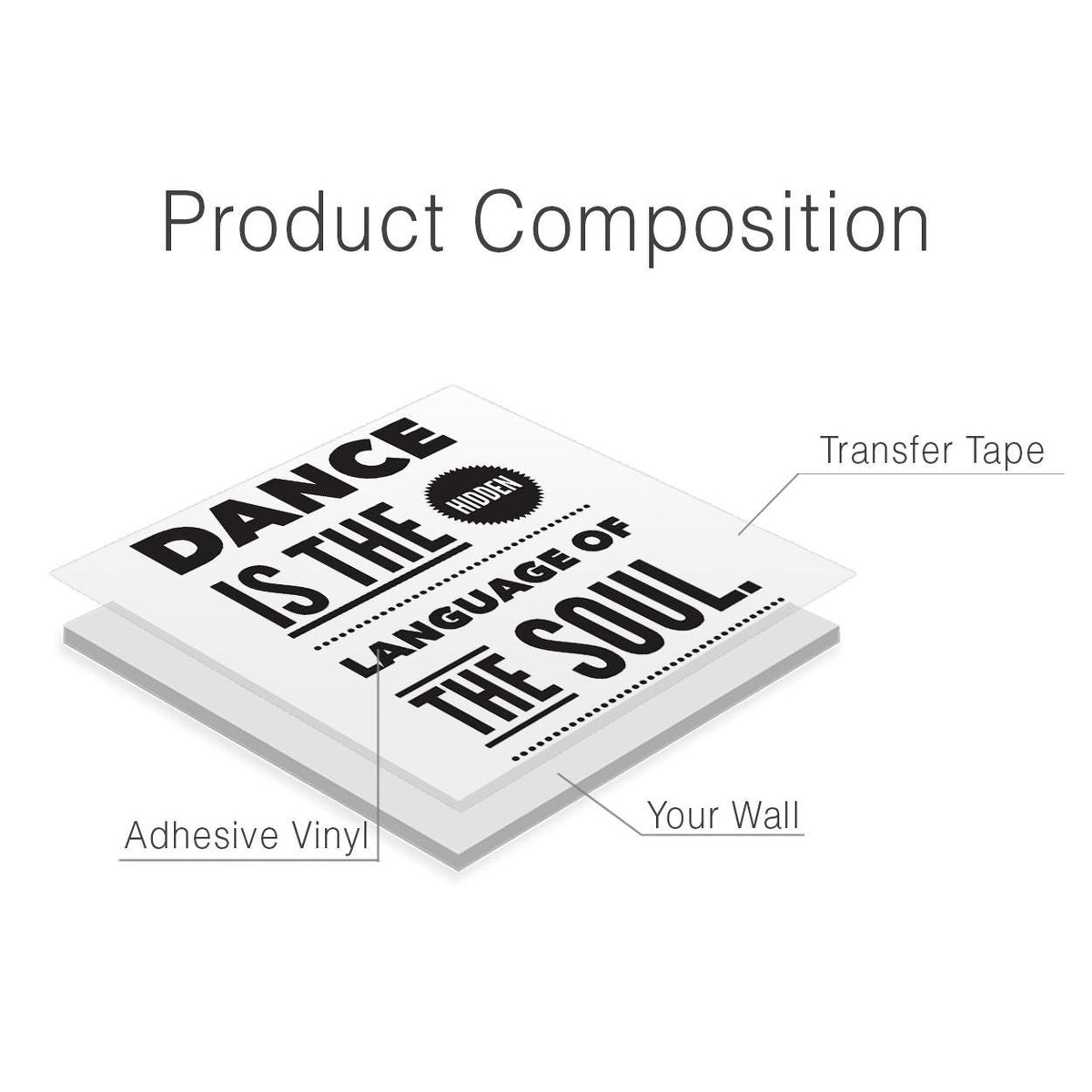 Elegant Minimalist Dance Quote Vinyl Decal for Studio, Home, Office