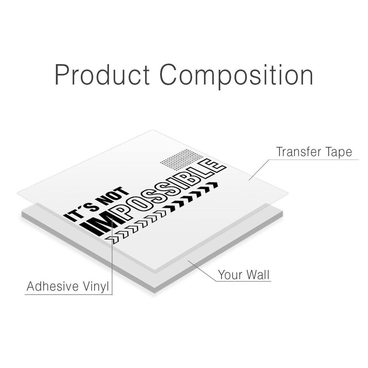 Inspiration Wall Art Vinyl for Fitness Room Motivation