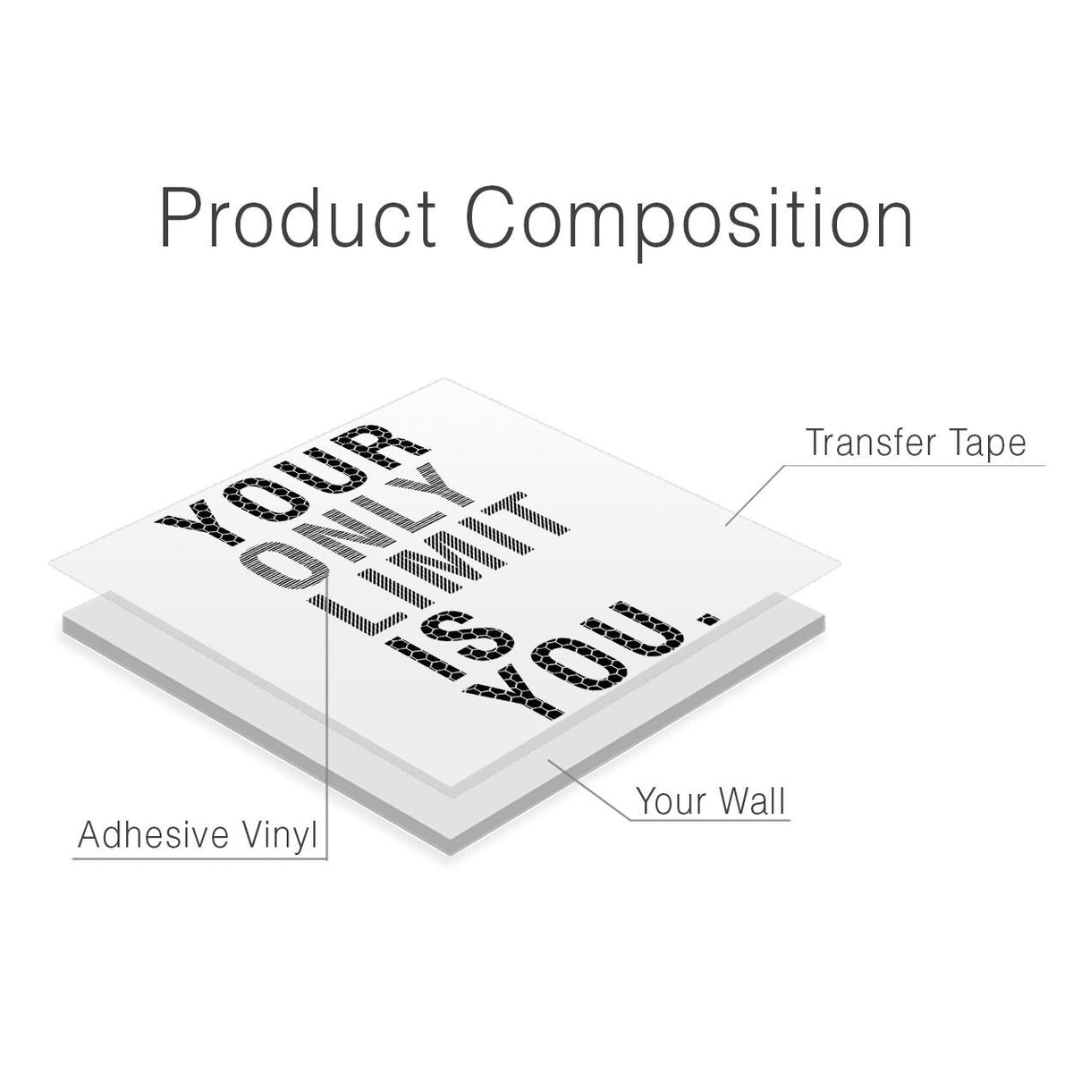 Motivational Gym Wall Decal: "Your Only Limit Is You" Fitness Vinyl Art