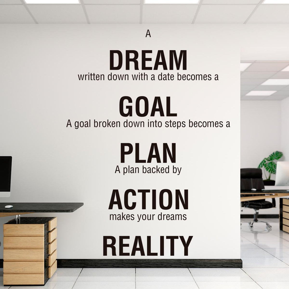 The Achievement Blueprint - Motivational Wall Decal for Office - Inspire Success and Achieve Your Goals