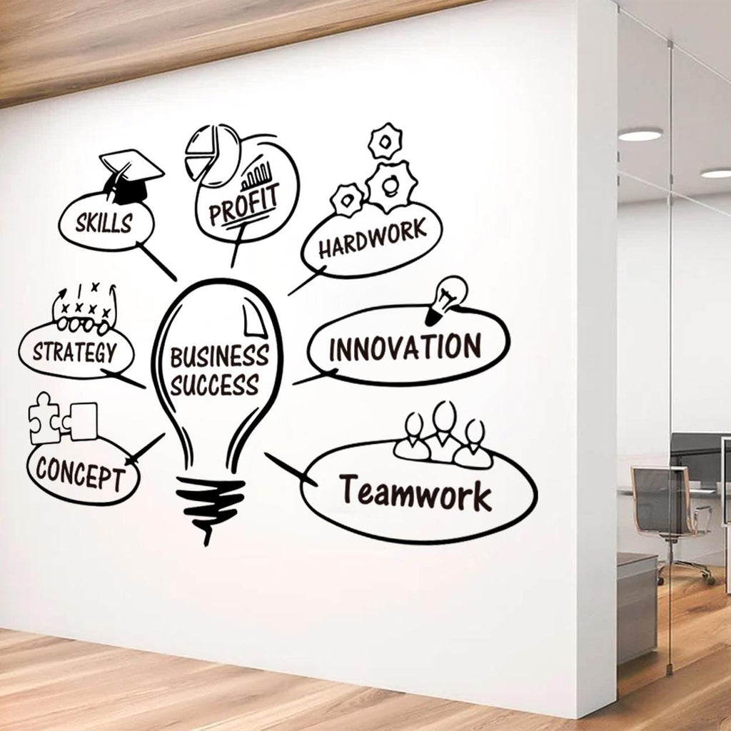 Business Success Vinyl Wall Decal - Motivational Office Decor, Inspirational Wall Art for Professional Spaces
