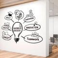 Business Success Vinyl Wall Decal - Motivational Office Decor, Inspirational Wall Art for Professional Spaces