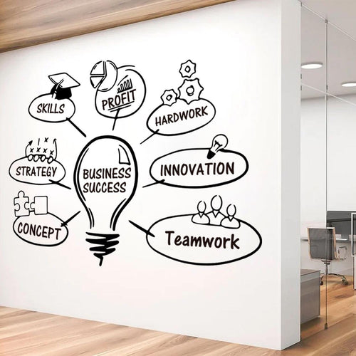 Business Success Vinyl Wall Decal - Motivational Office Decor, Inspirational Wall Art for Professional Spaces