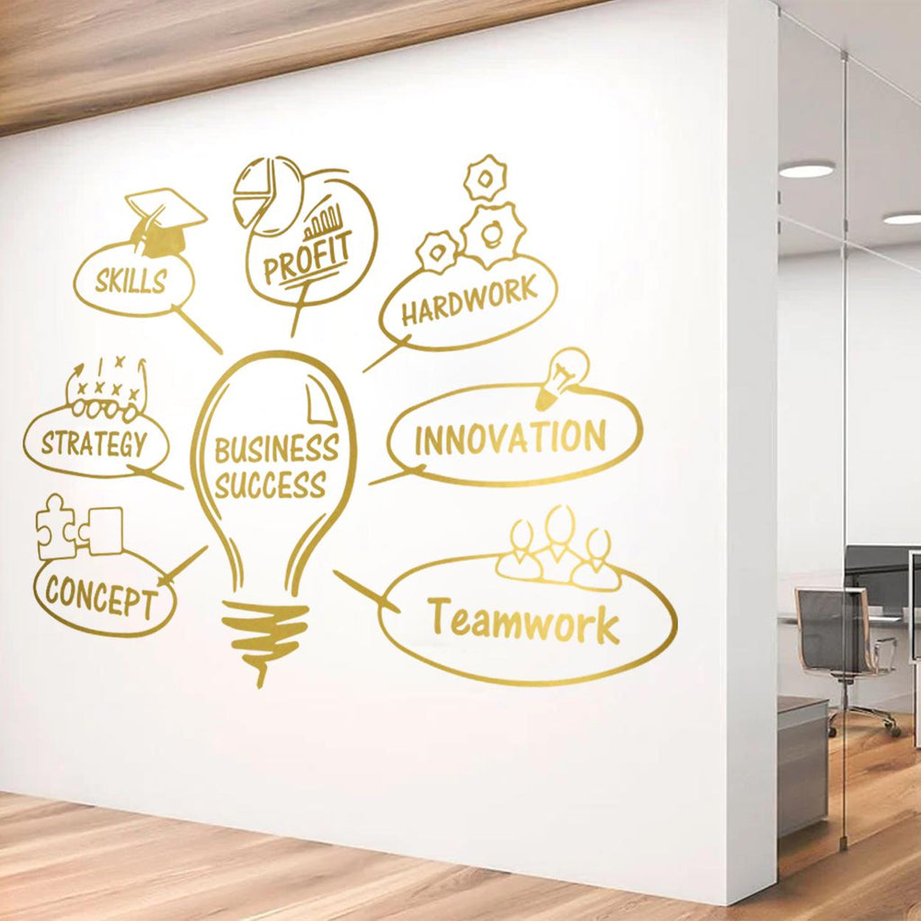 Business Success Vinyl Wall Decal - Motivational Office Decor, Inspirational Wall Art for Professional Spaces