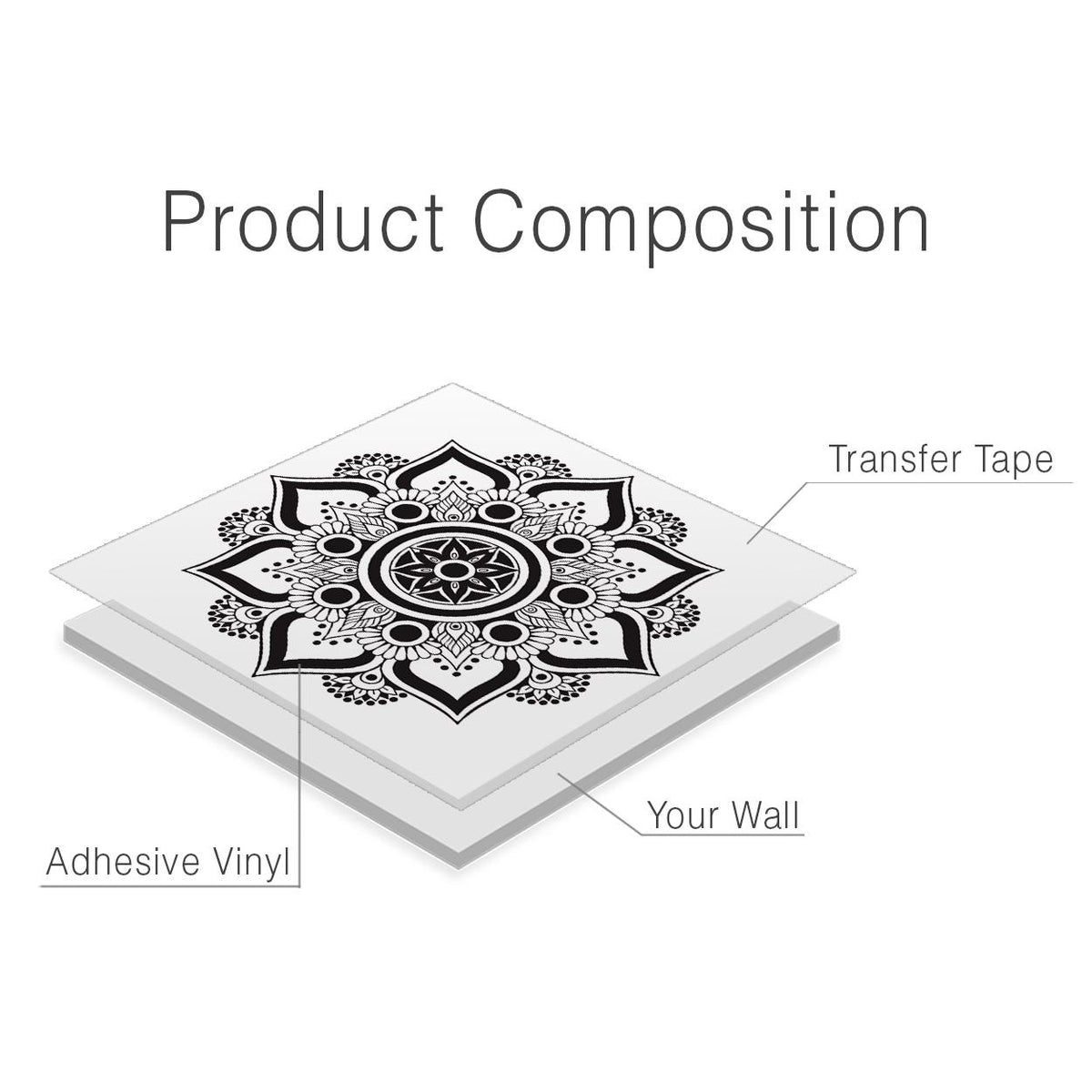 Bring Tranquility to Your Home with a Minimalist Die-Cut Vinyl Mandala Wall Decal