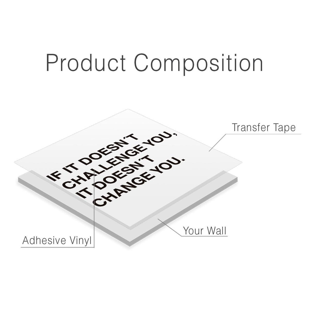 Gym Wall Decal: Motivational Fitness Quote Vinyl Typography