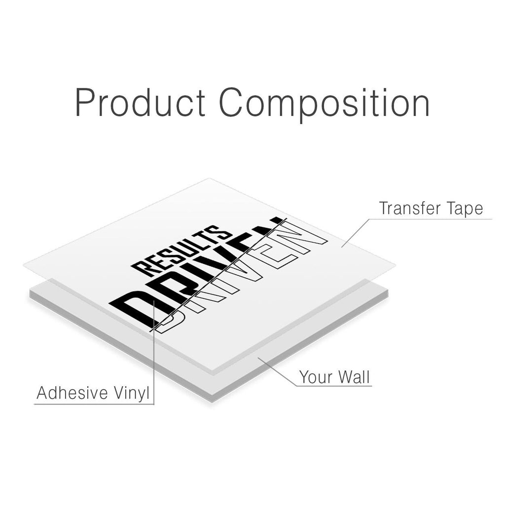 Results Driven Motivational Wall Decal: Office Decor Inspirational Quote Sticker Vinyl Art