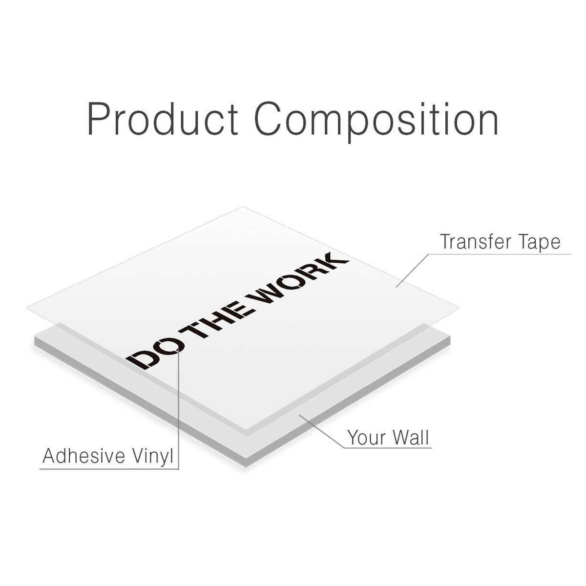 Do The Work Gym Wall Decal: Minimalist Motivational Fitness Quote