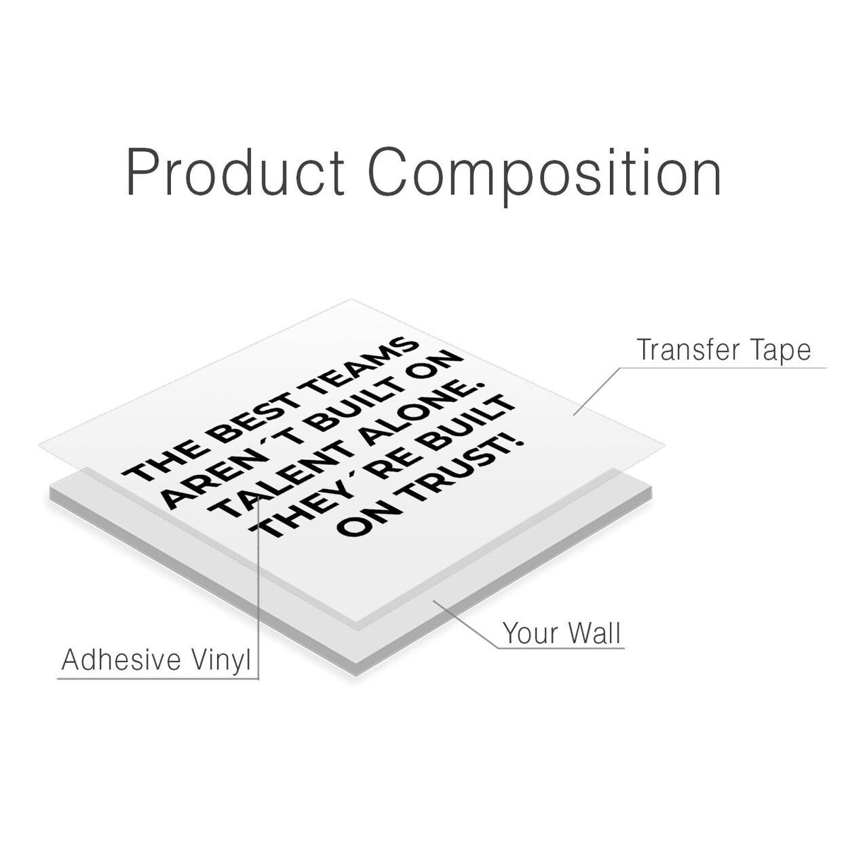 Teamwork Trust Quote Wall Decal: Motivational Office Leadership Art Sticker