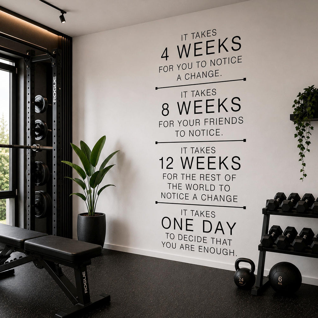 Motivational Gym Wall Decal, Fitness Quote Vinyl Sticker, Home Workout Art Sign